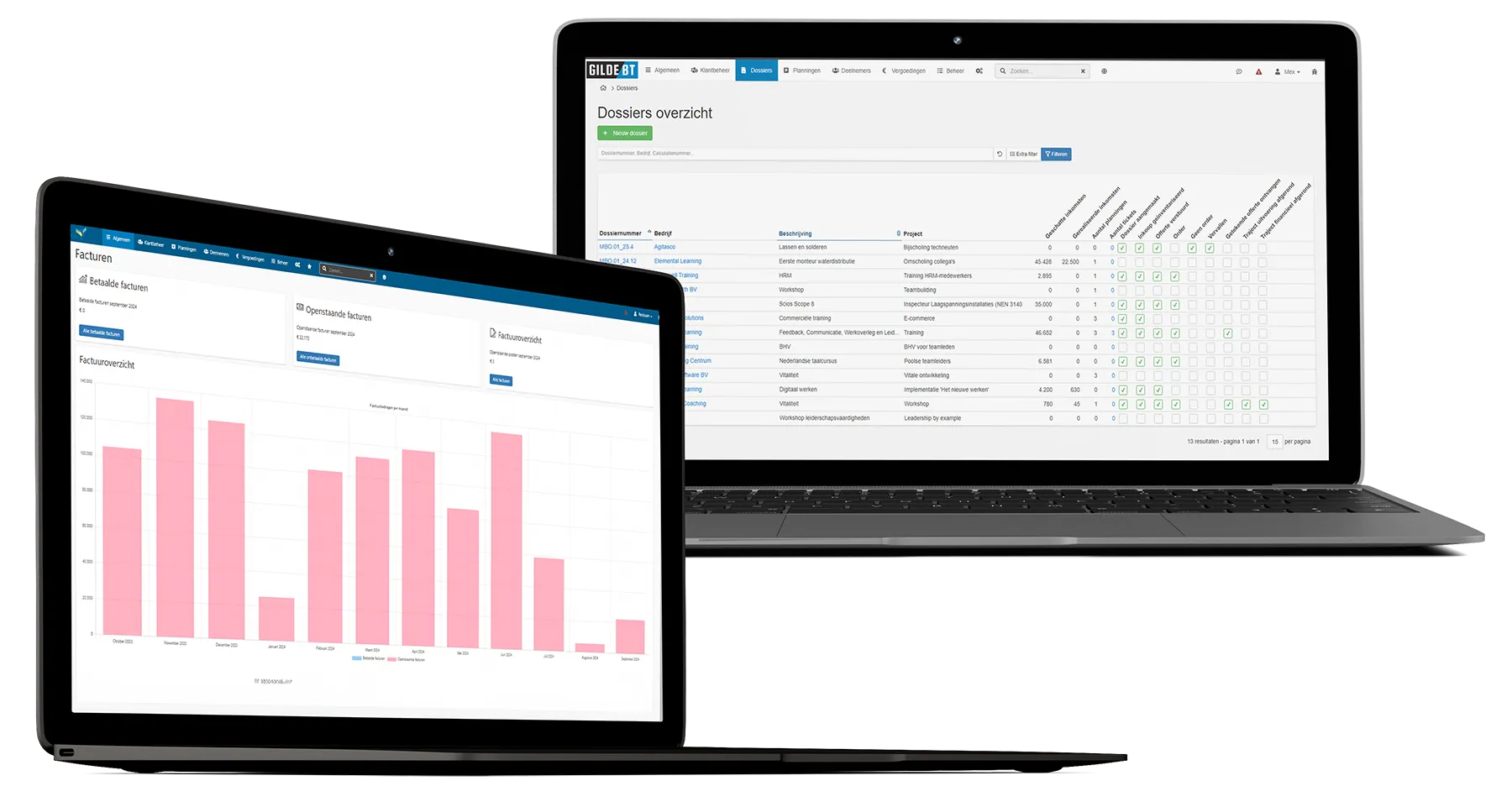 Cursusadministratie Software - Inzicht in in- en verkoop